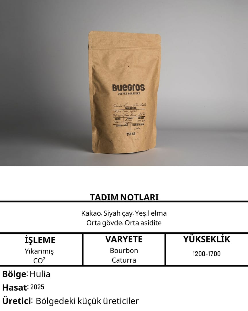 COLOMBIA DECAF