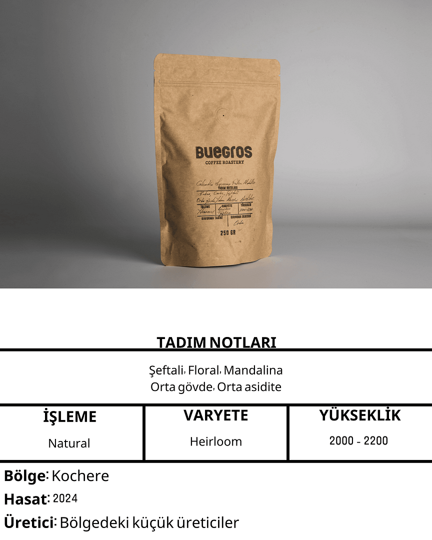 ETHIOPIA KOCHERE Gr.1